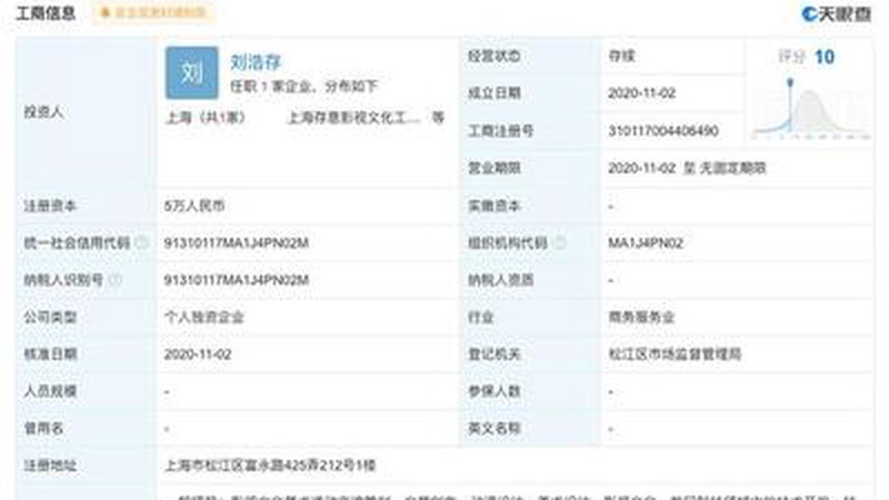 刘浩存红毯混搭翻车，抹胸短裙配公主裙违和感拉满